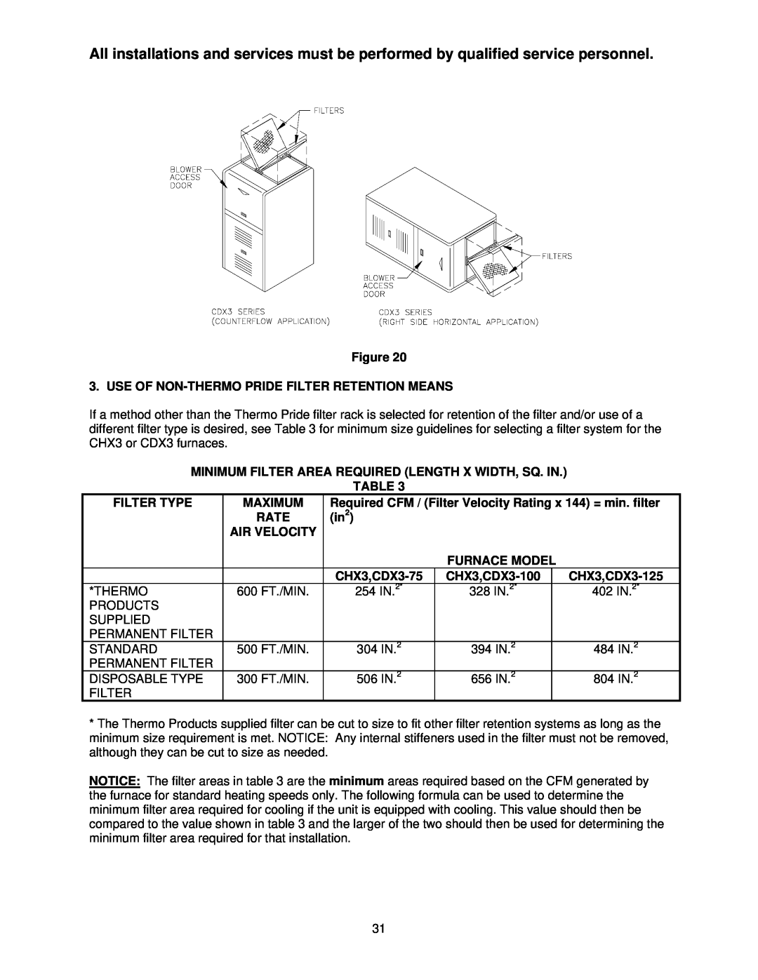 Thermo Products 100n, chx-3 75n, 125n operation manual Figure 