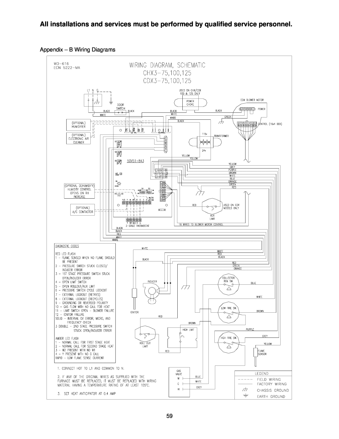 Thermo Products 125n, chx-3 75n, 100n operation manual Appendix – B Wiring Diagrams 