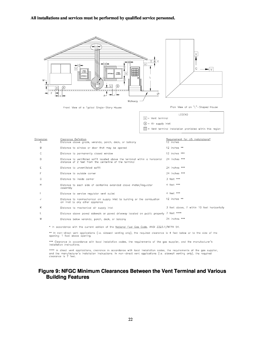 Thermo Products CMA2-75N, CMA1-50N service manual 