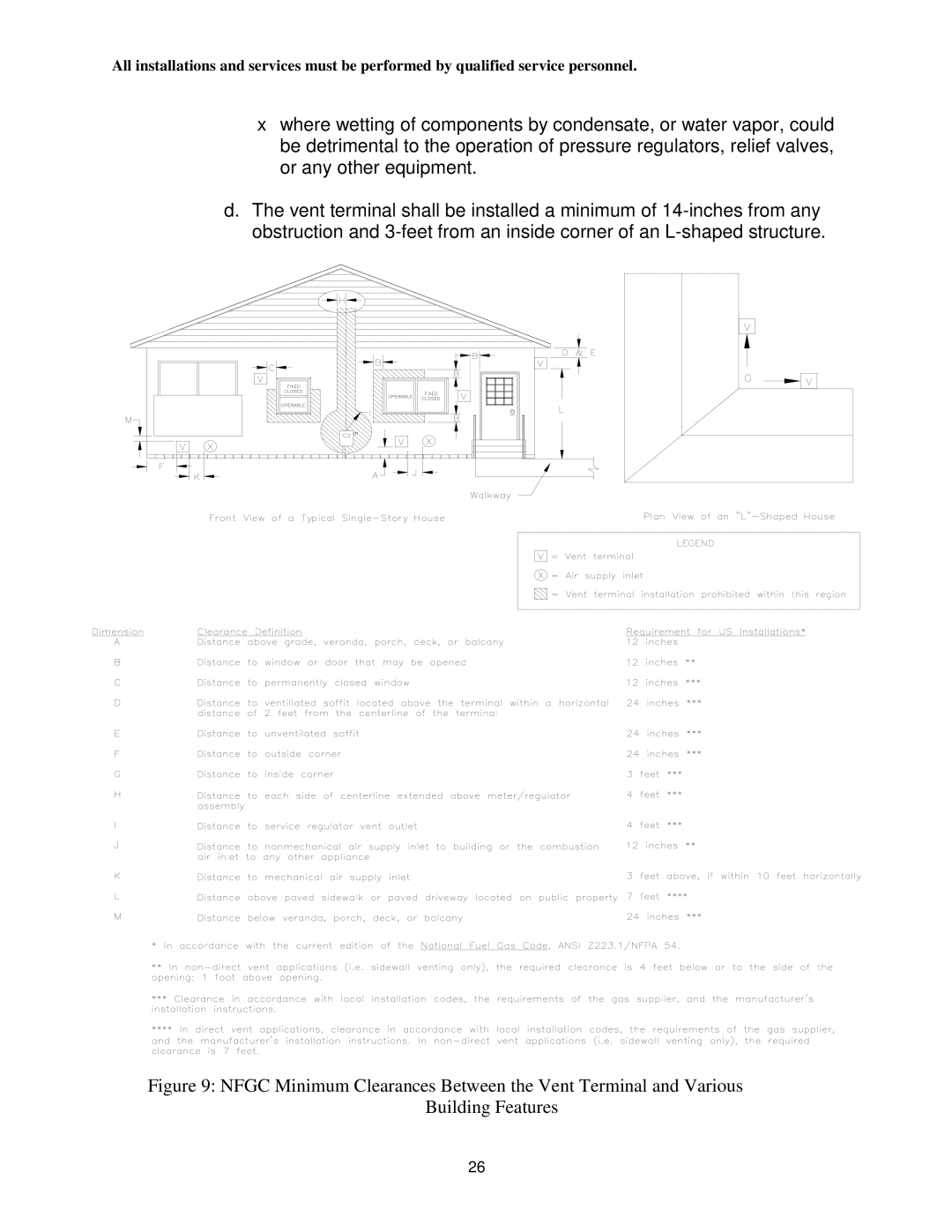 Thermo Products CMA3-75D36N, CMC1-50DV3N, CMC1-50D36N, CMC1-75D36N, CMA3-50D36N, CMC1-75DV3N service manual 