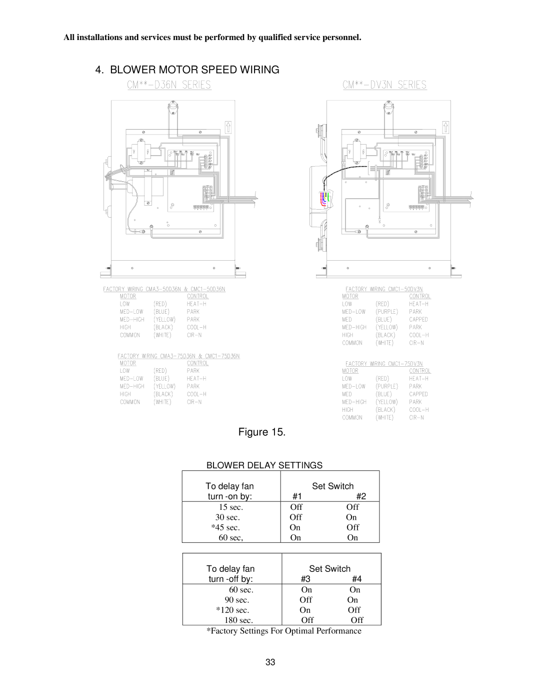 Thermo Products CMC1-75DV3N, CMC1-50DV3N, CMC1-50D36N, CMC1-75D36N Blower Motor Speed Wiring, Blower Delay Settings 