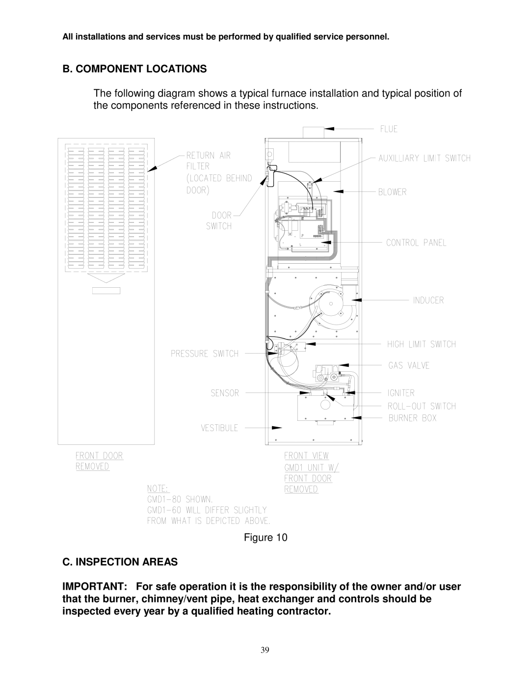 Thermo Products GDM1-80N, GMD1-60N service manual Component Locations, Inspection Areas 