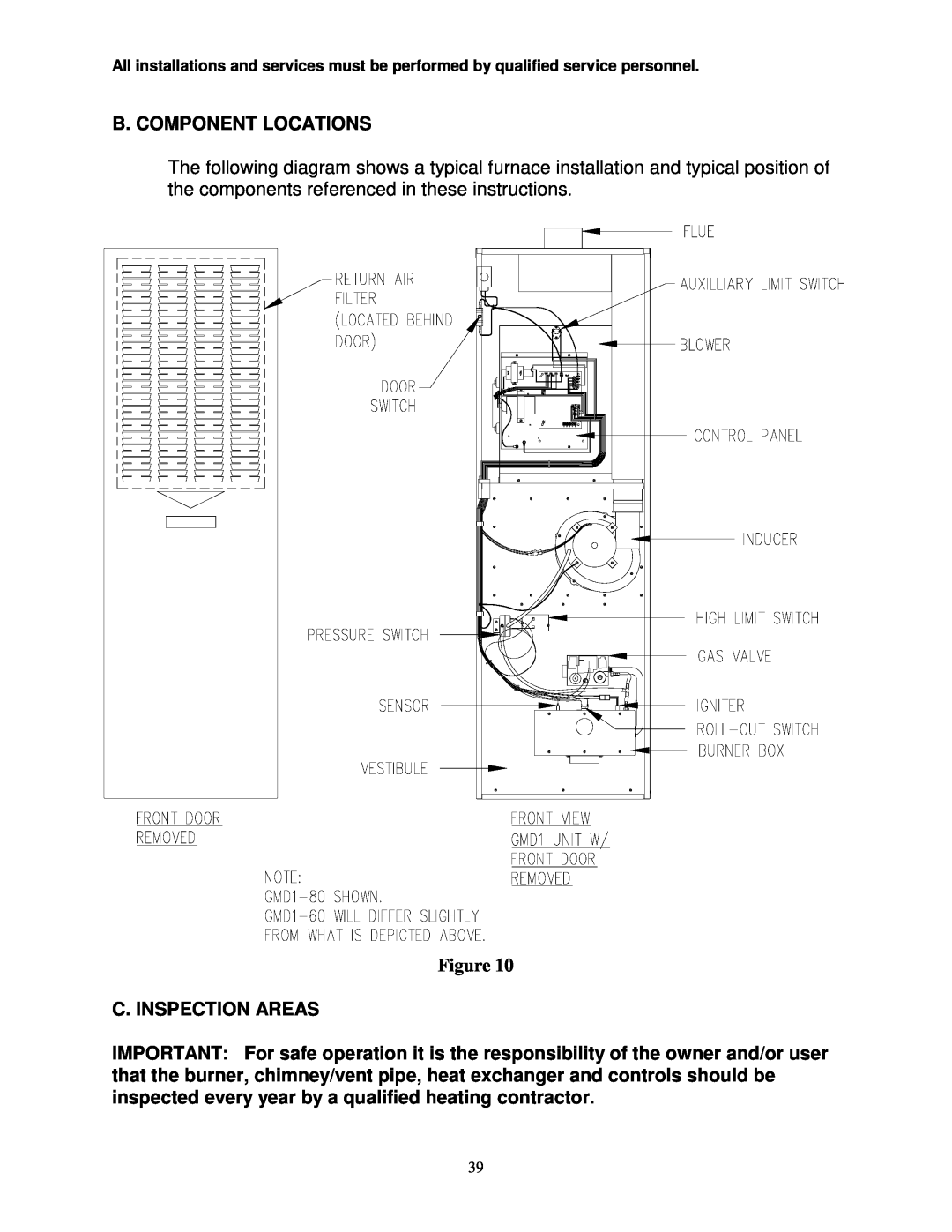 Thermo Products GDM1-80N, GMD1-60N service manual B. Component Locations, C. Inspection Areas 