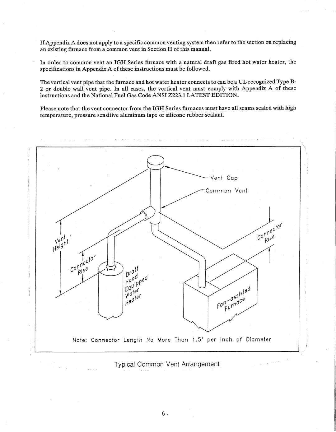 Thermo Products igh2-75 manual 