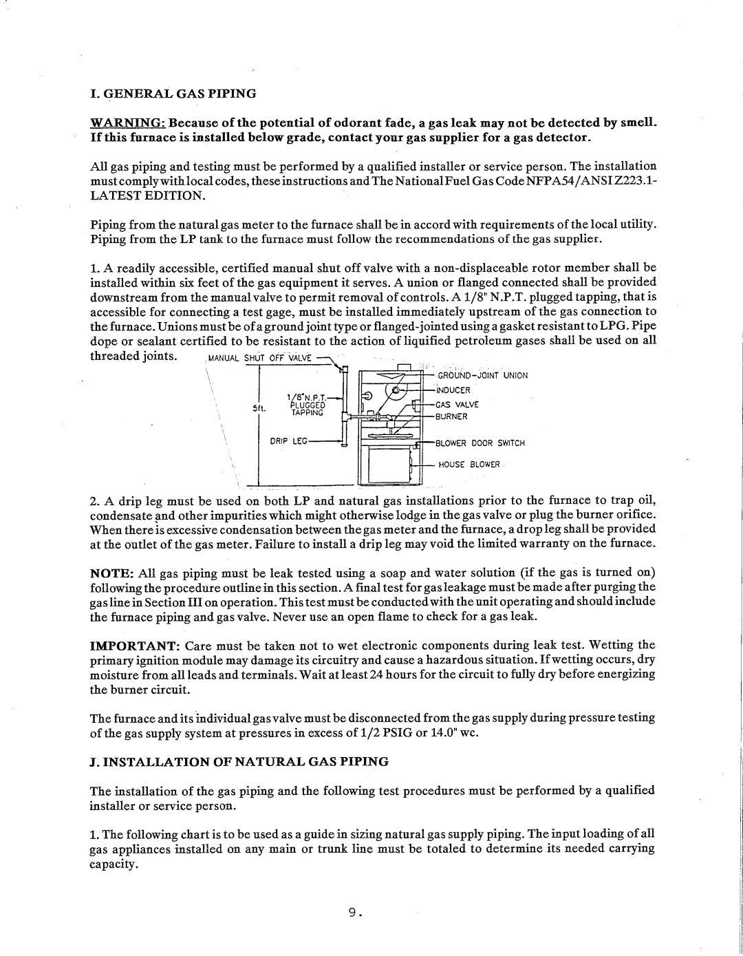 Thermo Products igh2-75 manual 