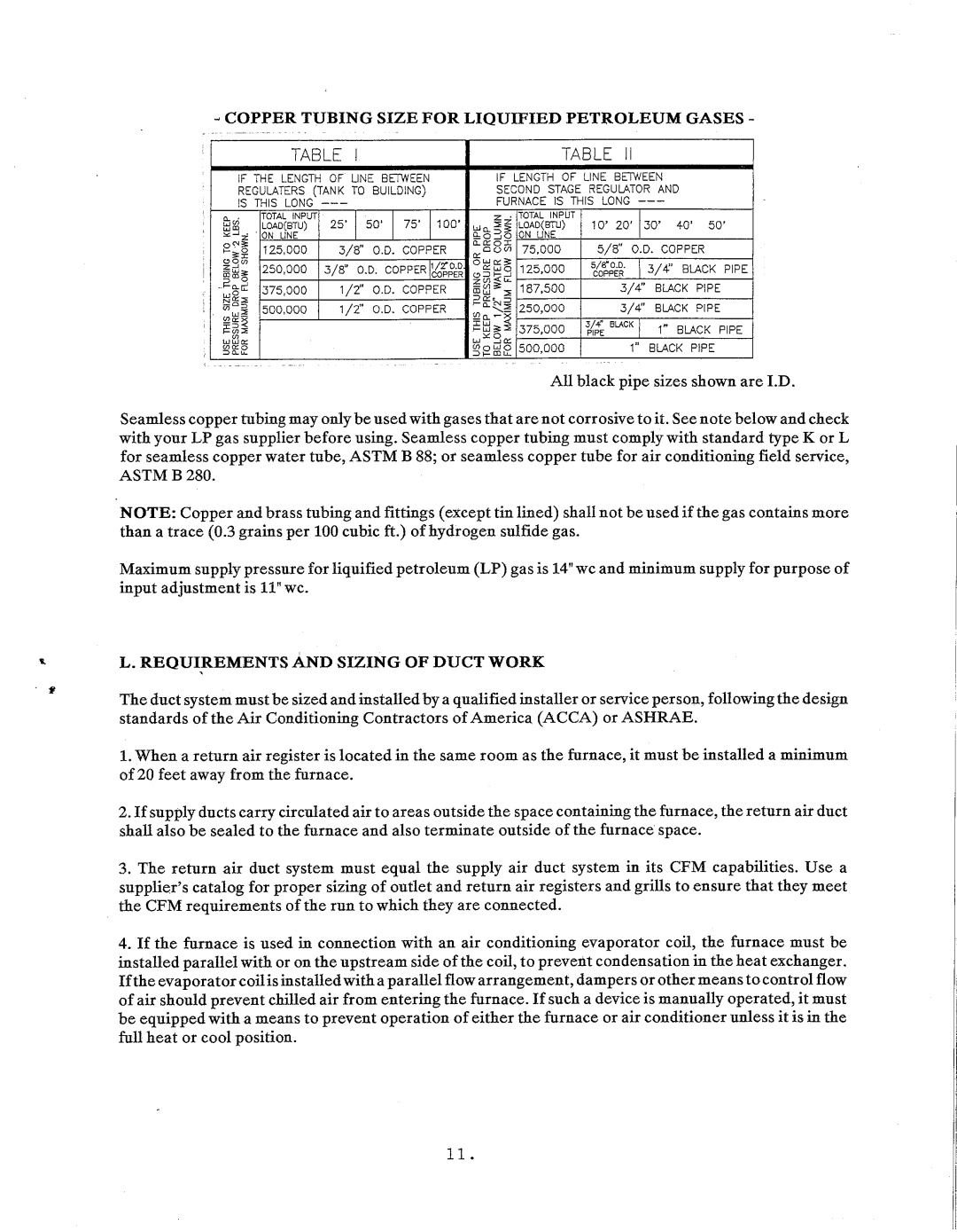 Thermo Products igh2-75 manual 