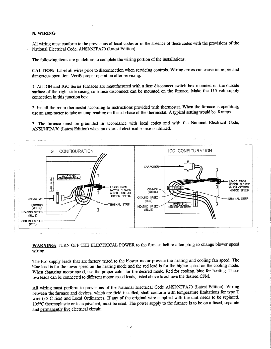 Thermo Products igh2-75 manual 