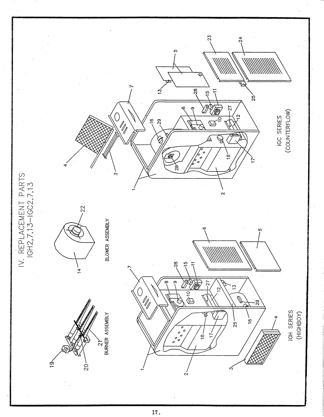 Thermo Products igh2-75 manual 