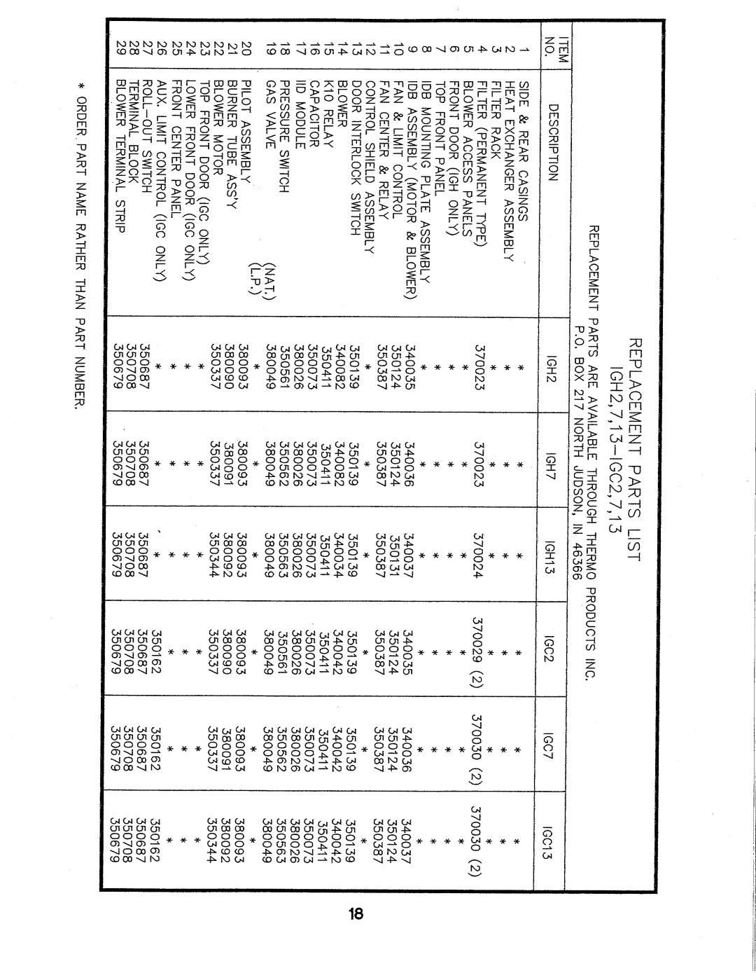 Thermo Products igh2-75 manual 