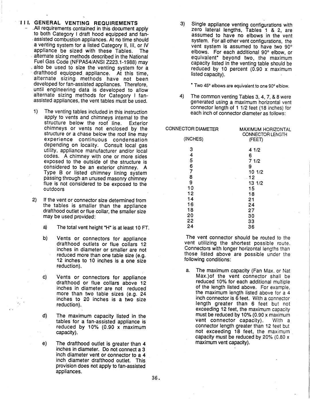 Thermo Products igh2-75 manual 