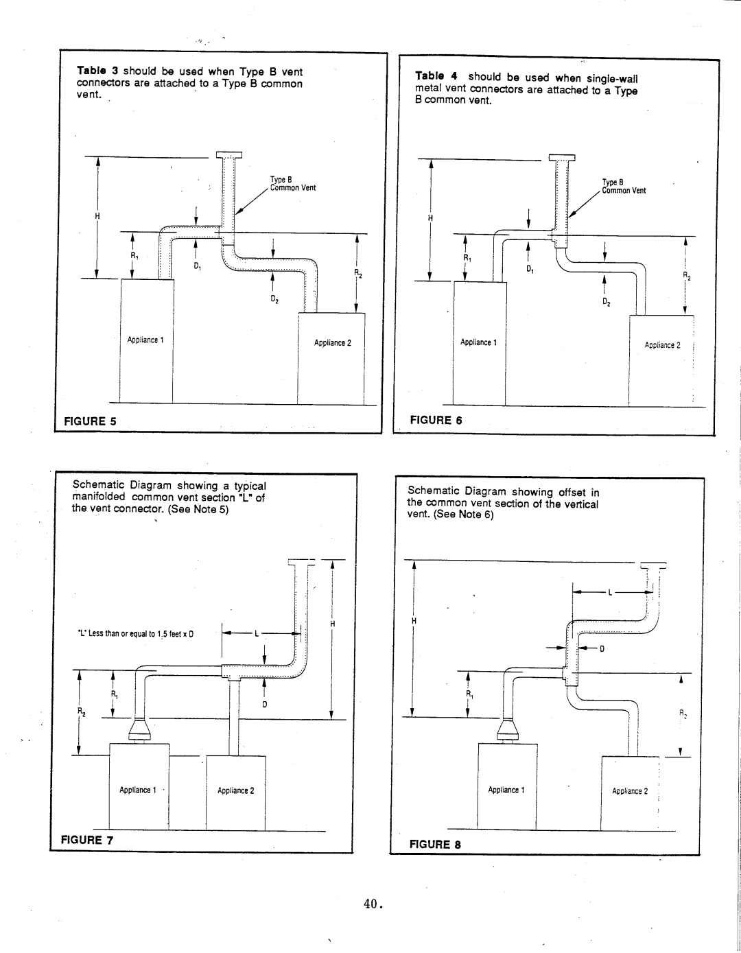 Thermo Products igh2-75 manual 