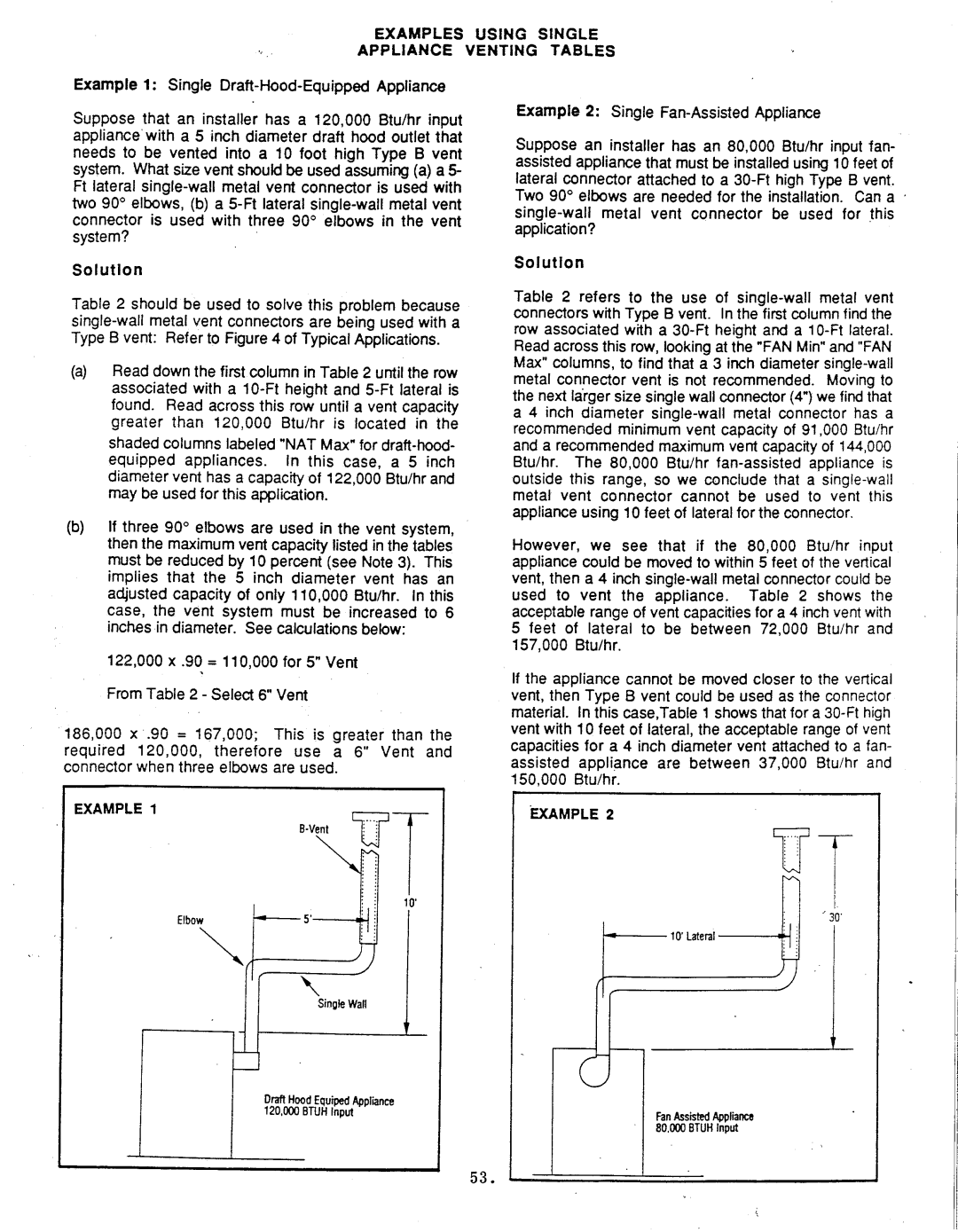 Thermo Products igh2-75 manual 