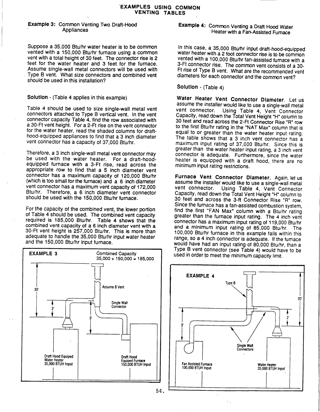 Thermo Products igh2-75 manual 