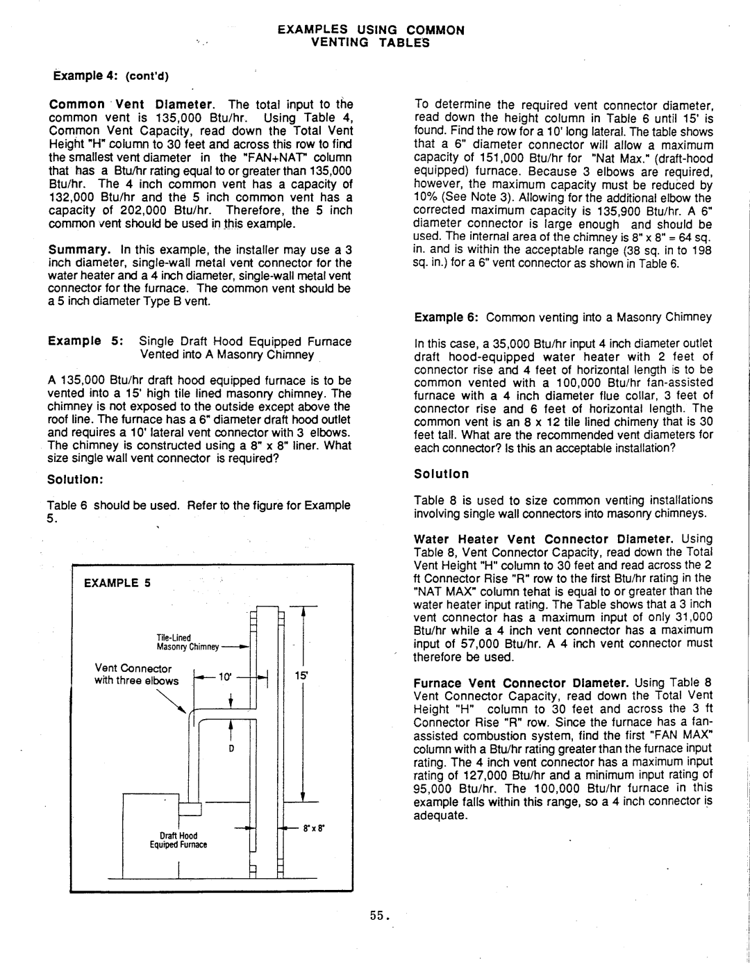 Thermo Products igh2-75 manual 