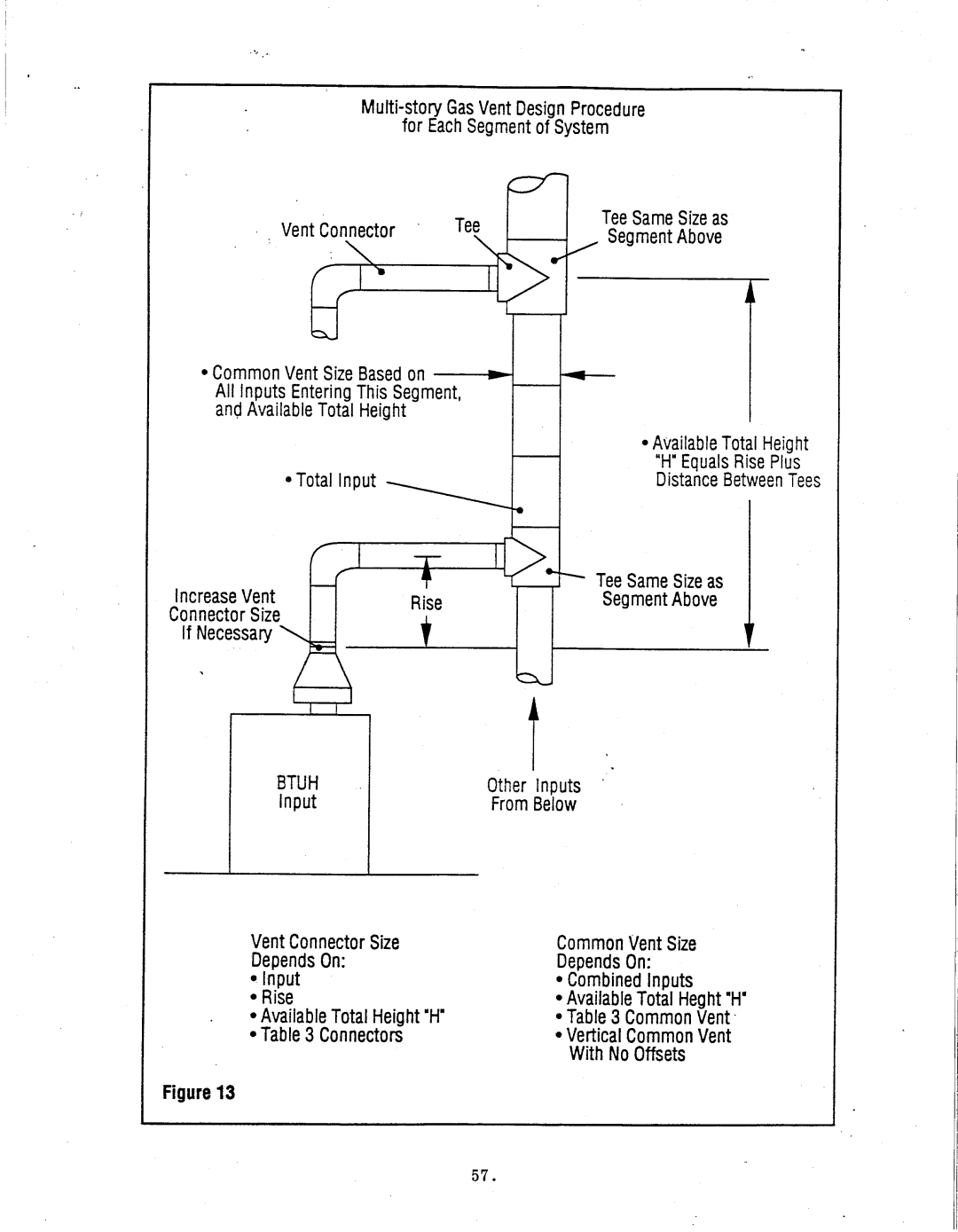 Thermo Products igh2-75 manual 