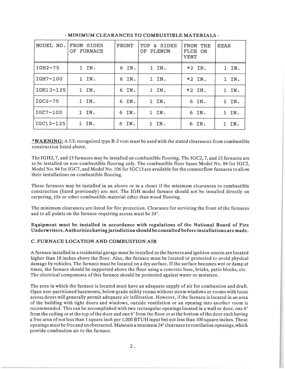 Thermo Products igh2-75 manual 