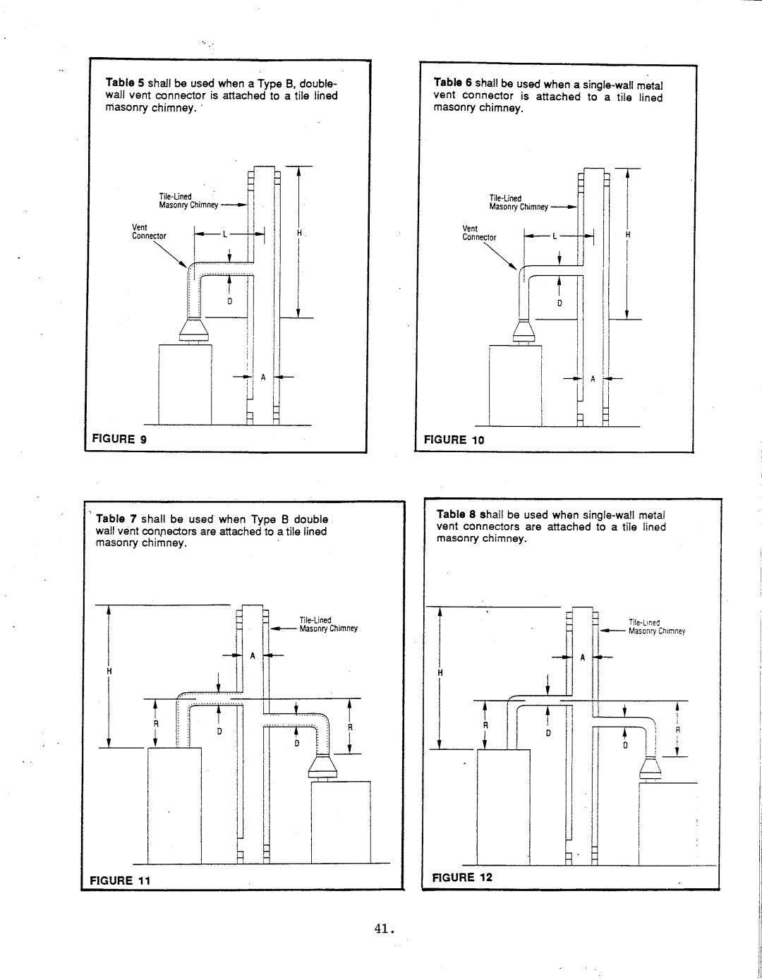 Thermo Products igh2-75 manual 