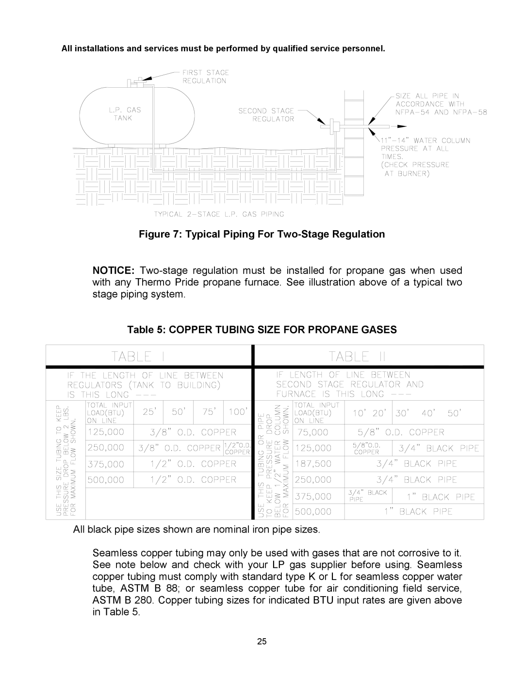 Thermo Products MHA1-125N, MDA1-50N, MHA1-75N, MHA1-100N, MHA1-50N, MDA1-75N, MDA1-125N, MDA1-100N service manual 