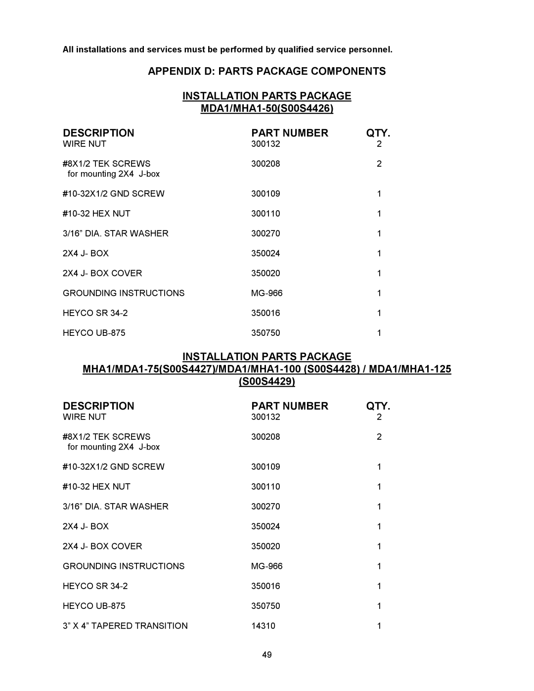 Thermo Products MHA1-125N, MDA1-50N, MHA1-75N, MHA1-100N, MHA1-50N, MDA1-75N MDA1/MHA1-50S00S4426, Description Part Number QTY 