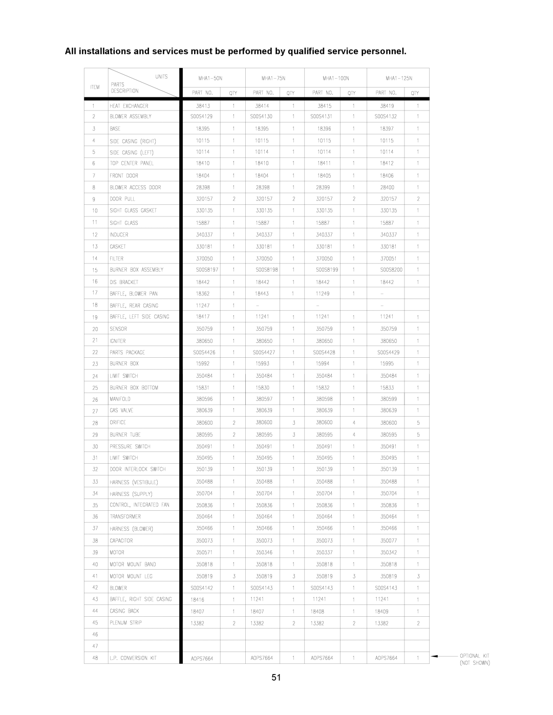 Thermo Products MDA1-125N, MDA1-50N, MHA1-75N, MHA1-100N, MHA1-50N, MHA1-125N, MDA1-75N, MDA1-100N service manual 