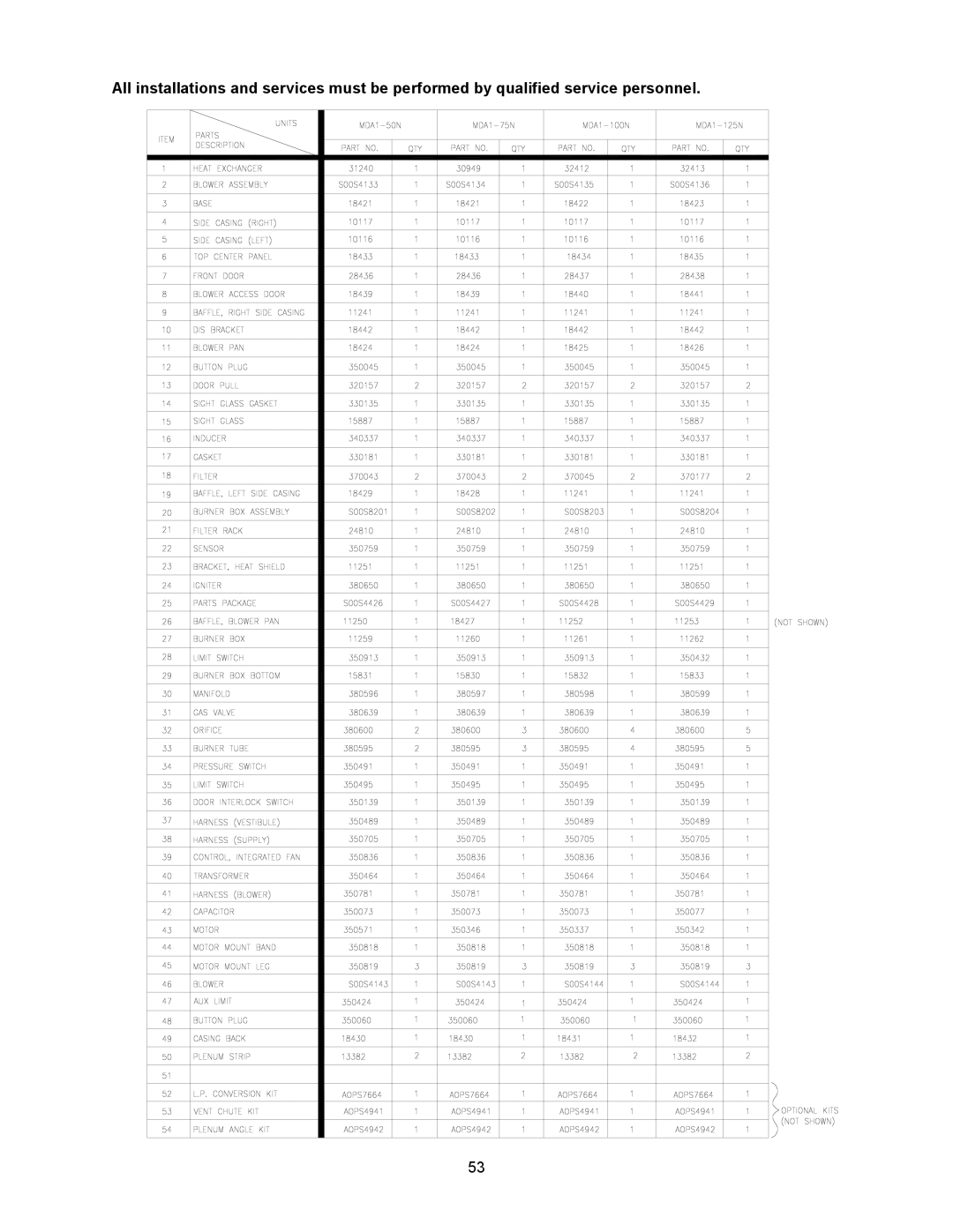 Thermo Products MDA1-50N, MHA1-75N, MHA1-100N, MHA1-50N, MHA1-125N, MDA1-75N, MDA1-125N, MDA1-100N service manual 