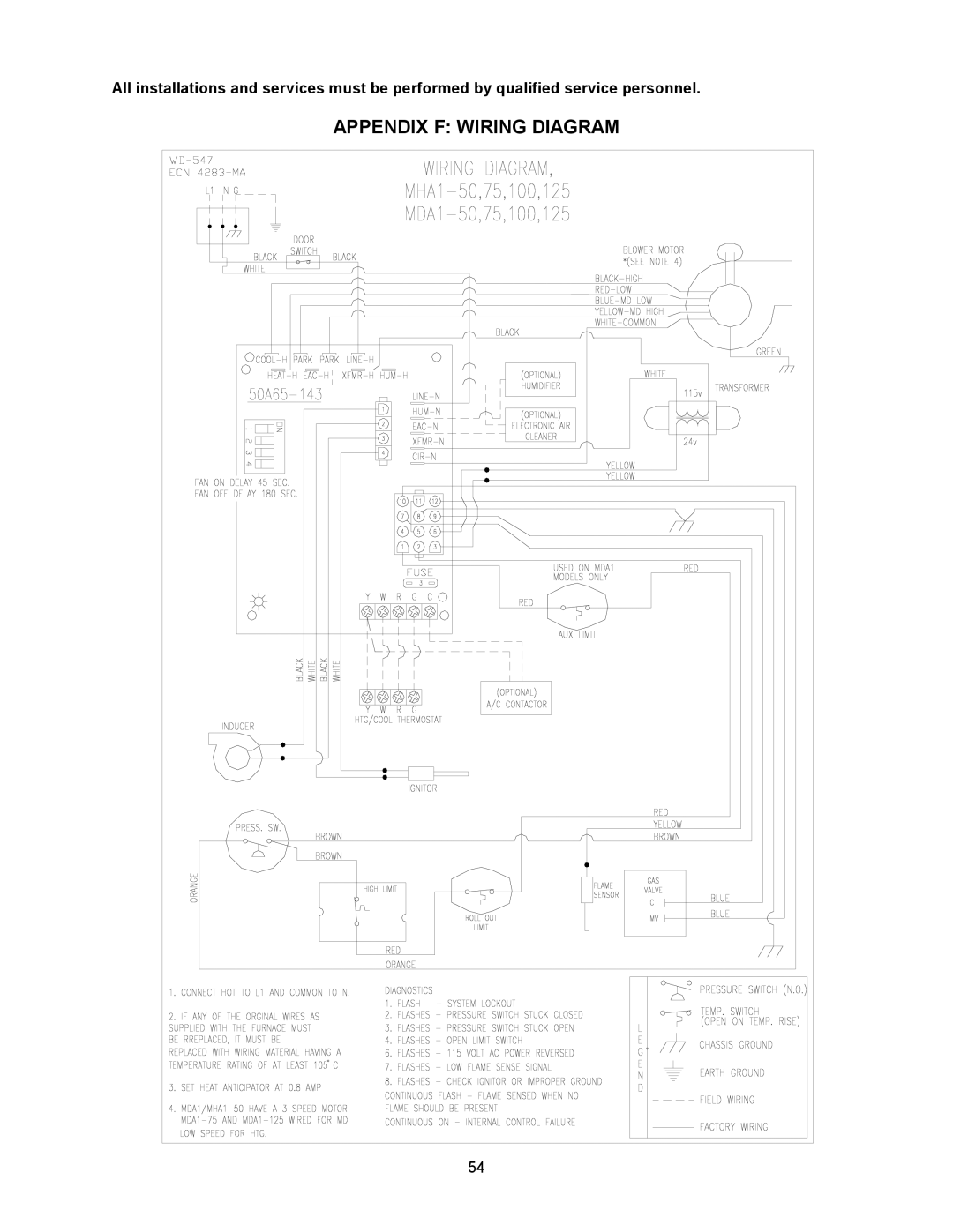 Thermo Products MHA1-75N, MDA1-50N, MHA1-100N, MHA1-50N, MHA1-125N, MDA1-75N, MDA1-125N, MDA1-100N Appendix F Wiring Diagram 