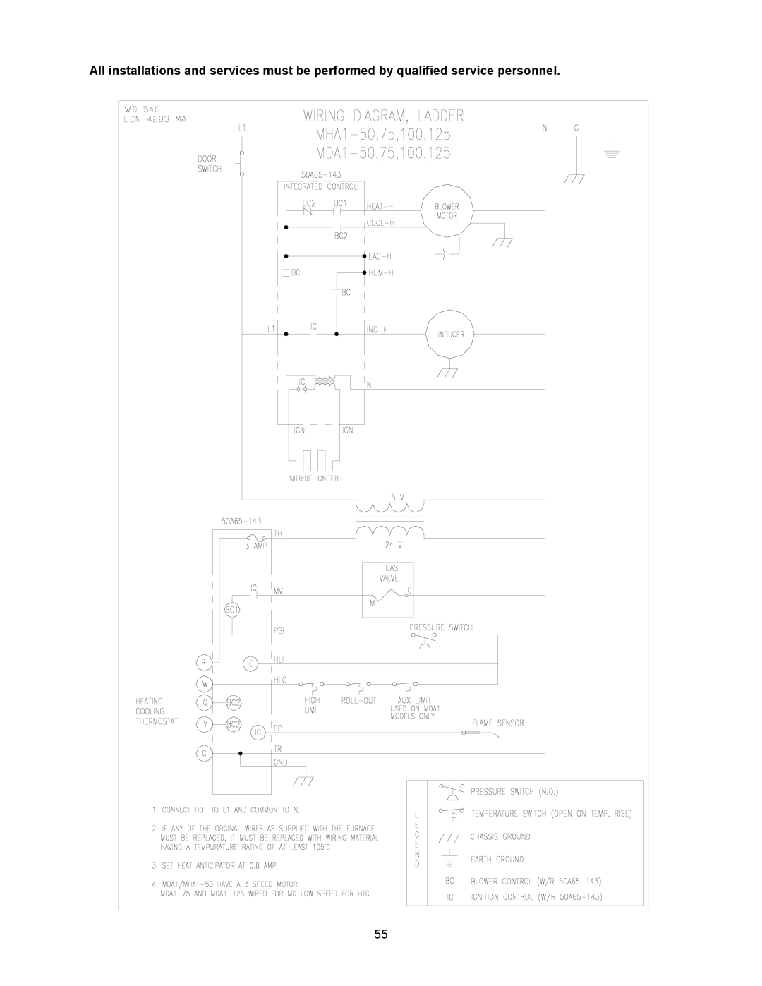 Thermo Products MHA1-100N, MDA1-50N, MHA1-75N, MHA1-50N, MHA1-125N, MDA1-75N, MDA1-125N, MDA1-100N service manual 