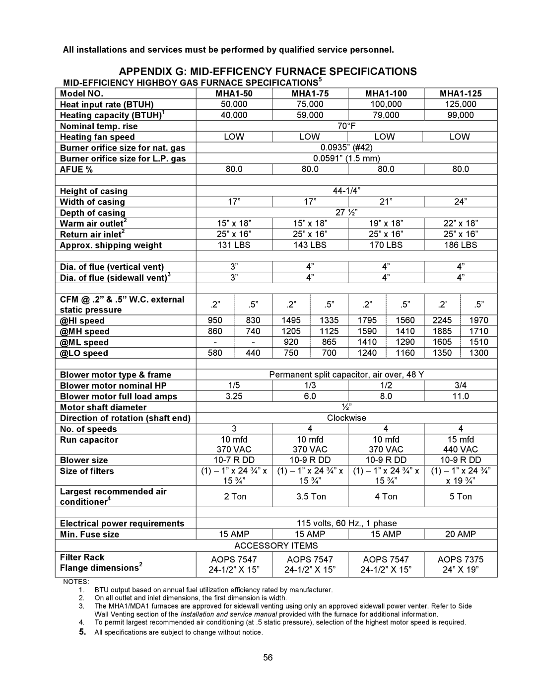 Thermo Products MHA1-50N, MDA1-50N, MHA1-75N, MHA1-100N, MHA1-125N, MDA1-75N Appendix G MID-EFFICENCY Furnace Specifications 