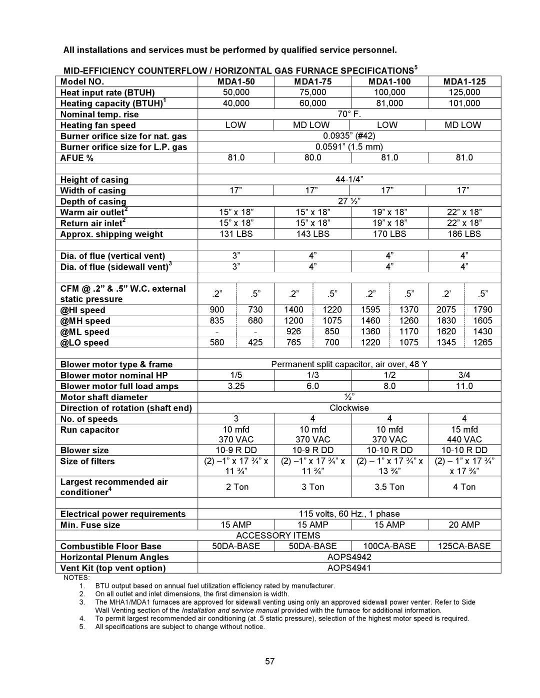 Thermo Products MHA1-125N, MDA1-50N, MHA1-75N, MHA1-100N, MHA1-50N, MDA1-75N, MDA1-125N Nominal temp. rise Heating fan speed 