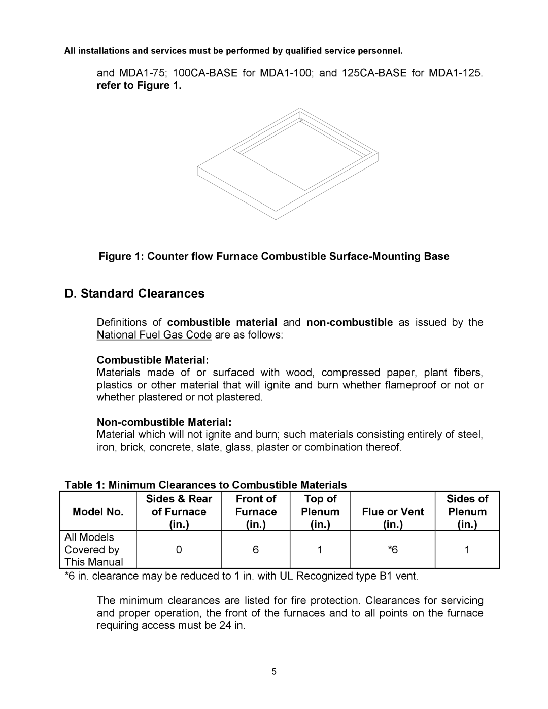 Thermo Products MDA1-50N, MHA1-75N, MHA1-100N, MHA1-50N Standard Clearances, Refer to Figure, Non-combustible Material 