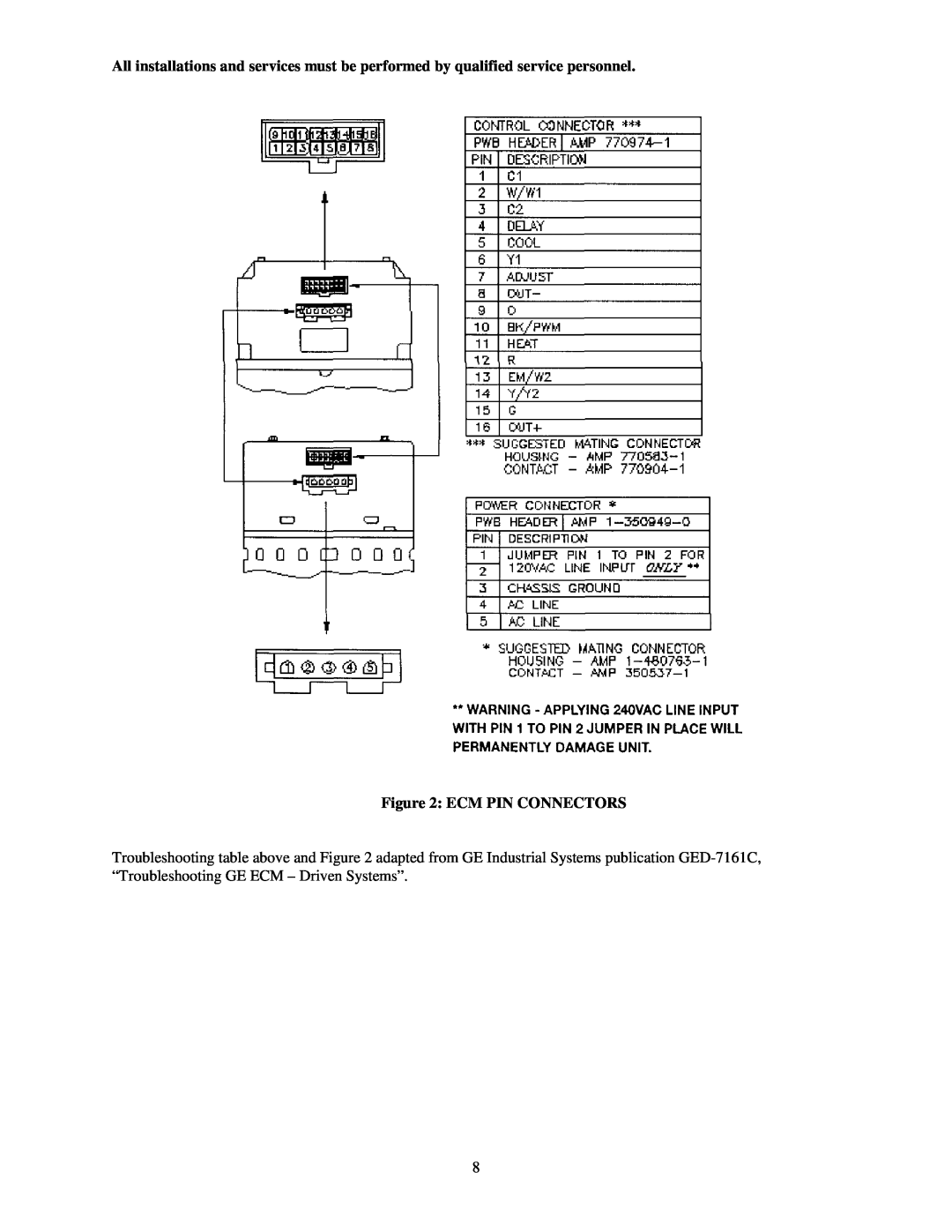 Thermo Products MG-1018 operation manual Ecm Pin Connectors 
