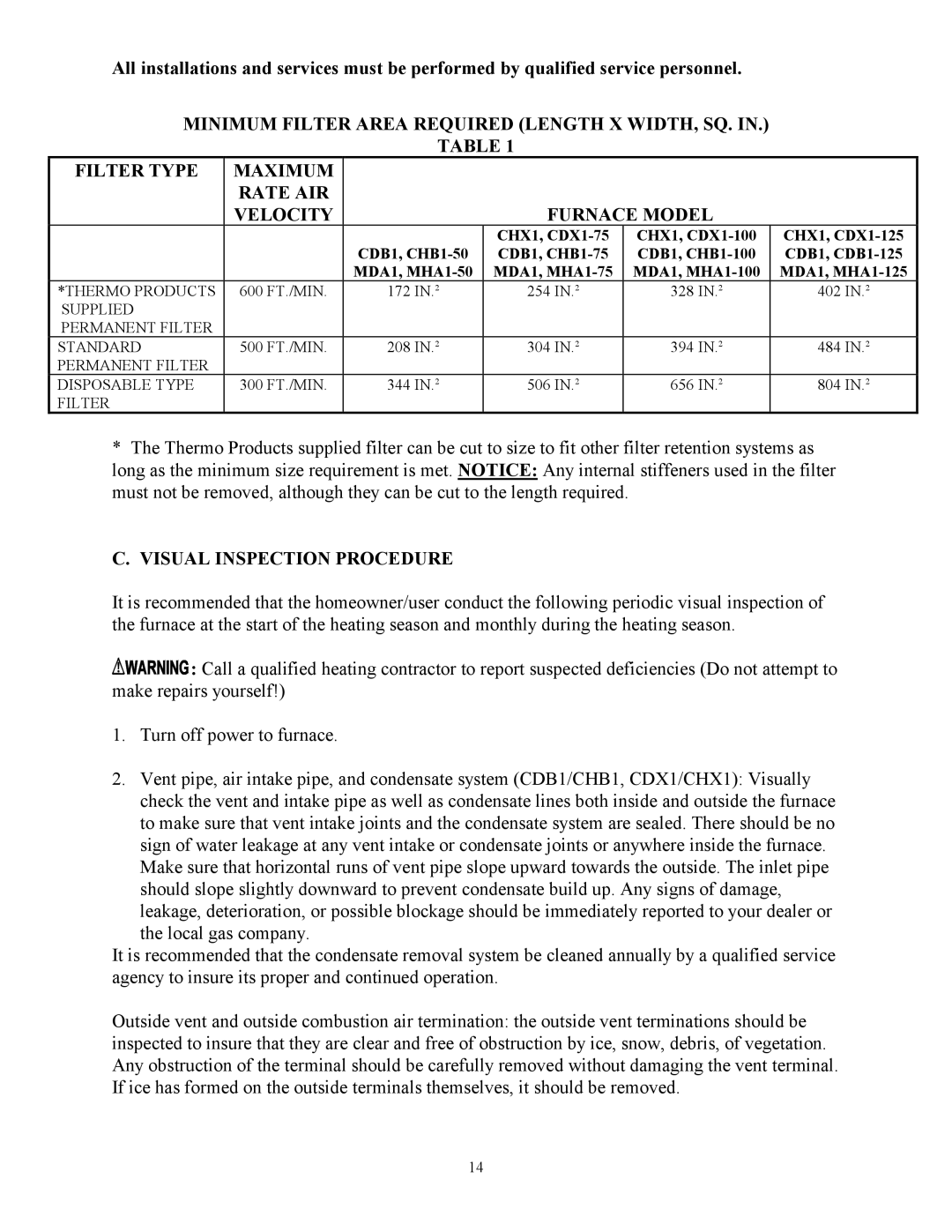 Thermo Products CDB1-75, MHA1-125, MHA1-50, MHA1-100, MHA1-75, MDA1-125, CHB1-75, MDA1-75, CHB1-50 Visual Inspection Procedure 