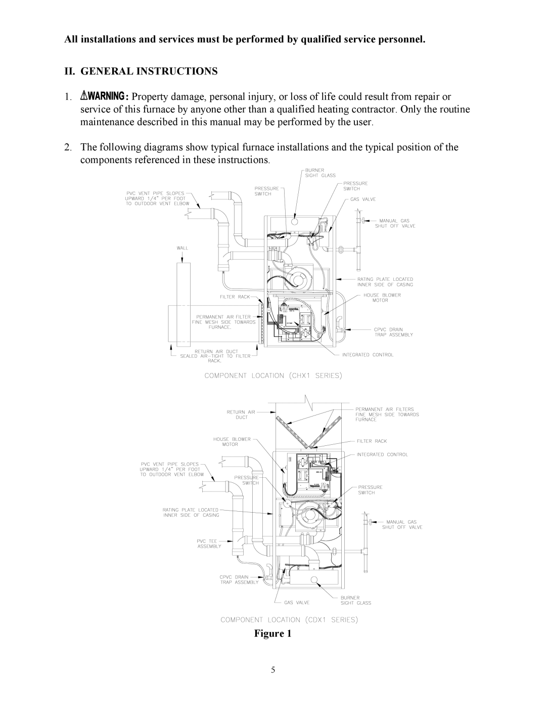 Thermo Products CHB1-50, MHA1-125, MHA1-50, MHA1-100, MHA1-75, MDA1-125, CHB1-75, MDA1-75, CHX1-125 manual II. General Instructions 