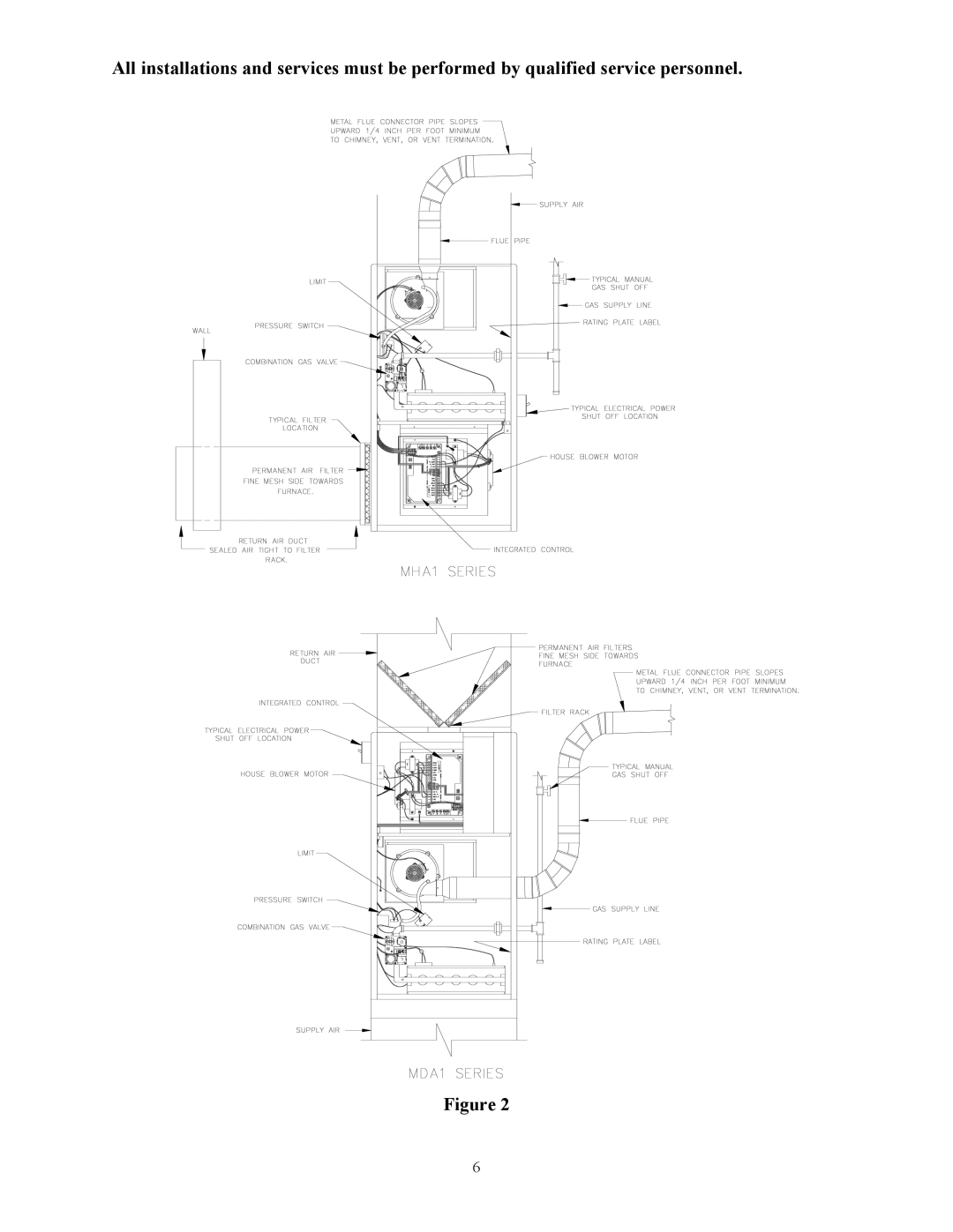 Thermo Products CHX1-125, MHA1-125, MHA1-50, MHA1-100, MHA1-75, MDA1-125, CHB1-75, MDA1-75, CHB1-50, CHX1-100, MDA1-50, CHB1-100 manual 