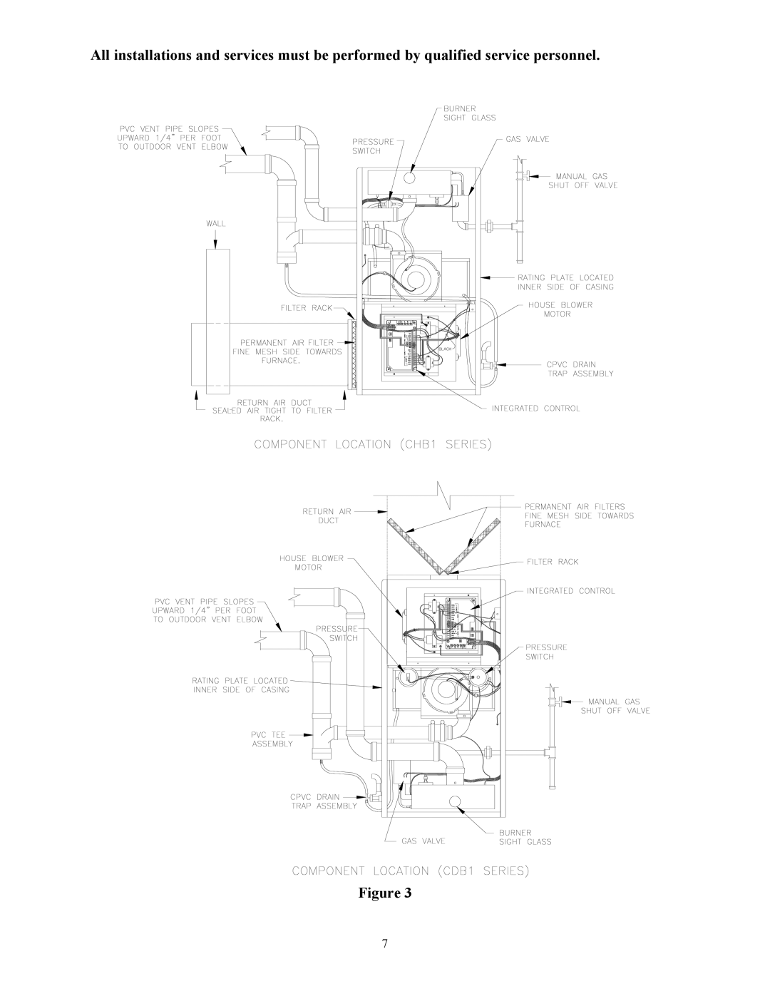 Thermo Products CHX1-100, MHA1-125, MHA1-50, MHA1-100, MHA1-75, MDA1-125, CHB1-75, MDA1-75, CHB1-50, CHX1-125, MDA1-50, CHB1-100 manual 