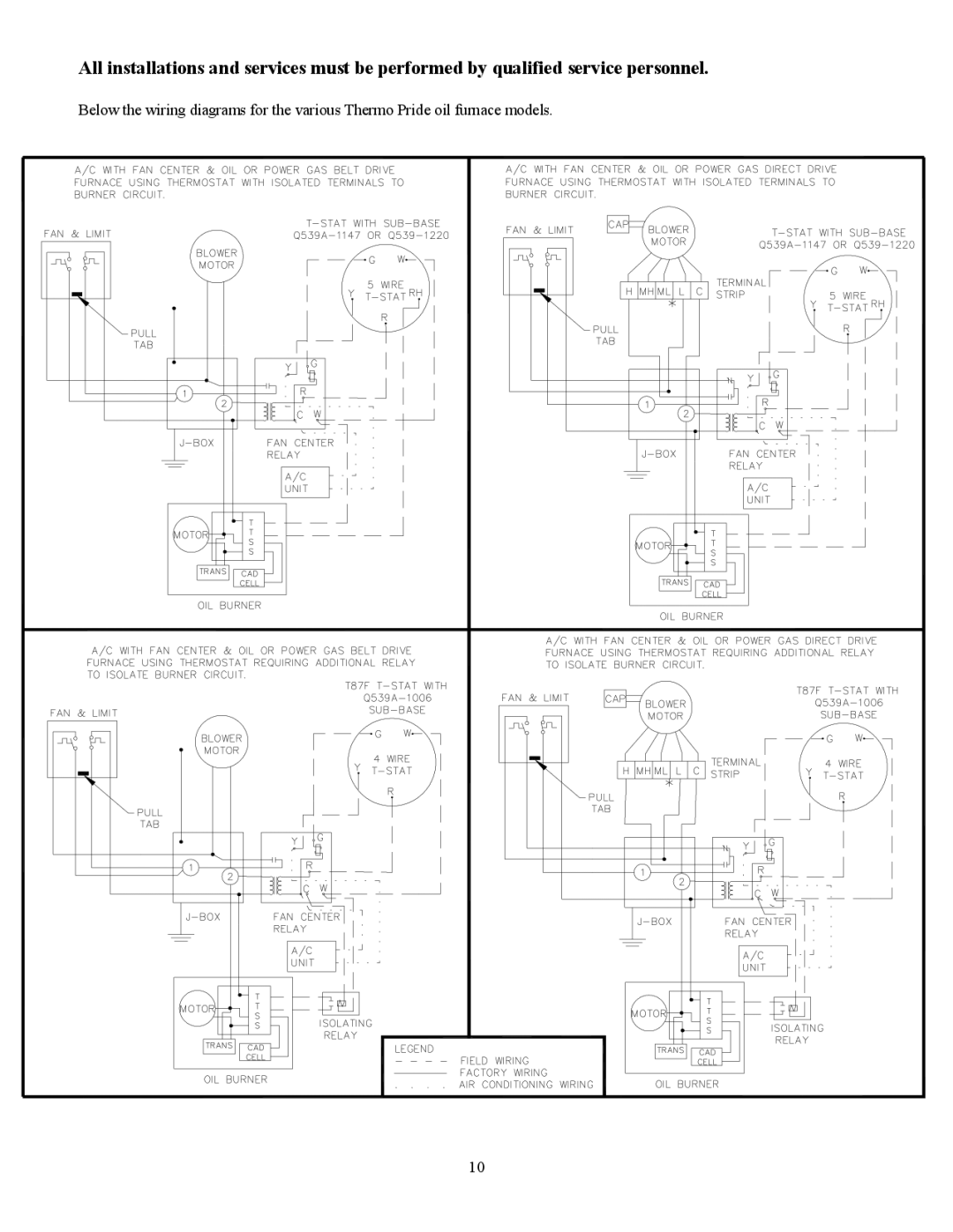 Thermo Products MO-425 manual 