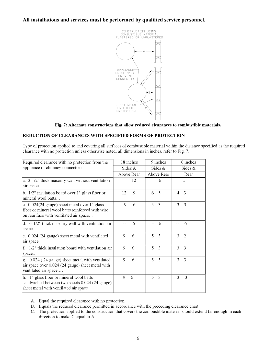 Thermo Products MO-425 manual Reduction of Clearances with Specified Forms of Protection 