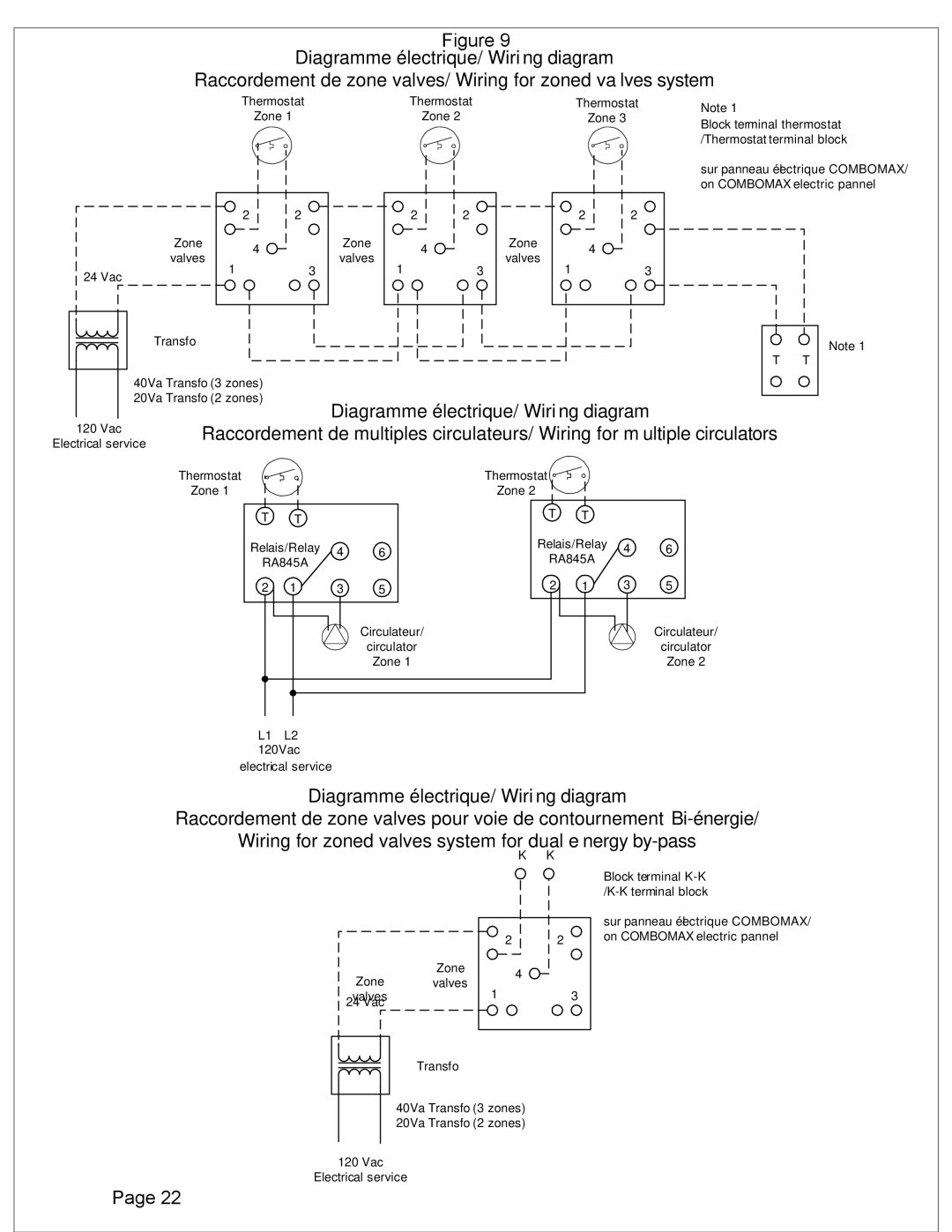 Thermo Products Models from 8 kW to 24 kW : 240 Volts ( single phase ) installation instructions 