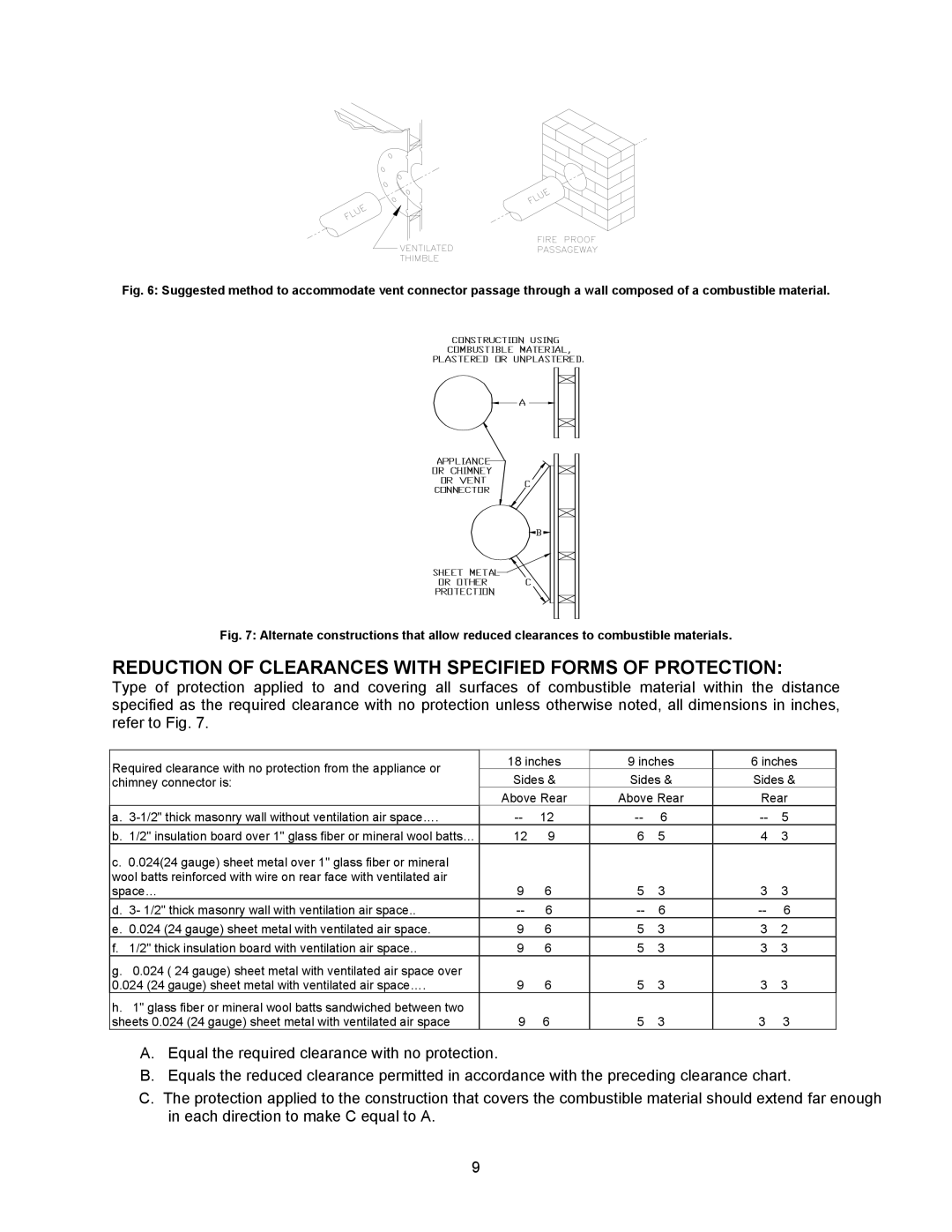 Thermo Products OD6RA072DV5B, OD6FA072DV5R, OD6RX072DV5R Reduction of Clearances with Specified Forms of Protection 