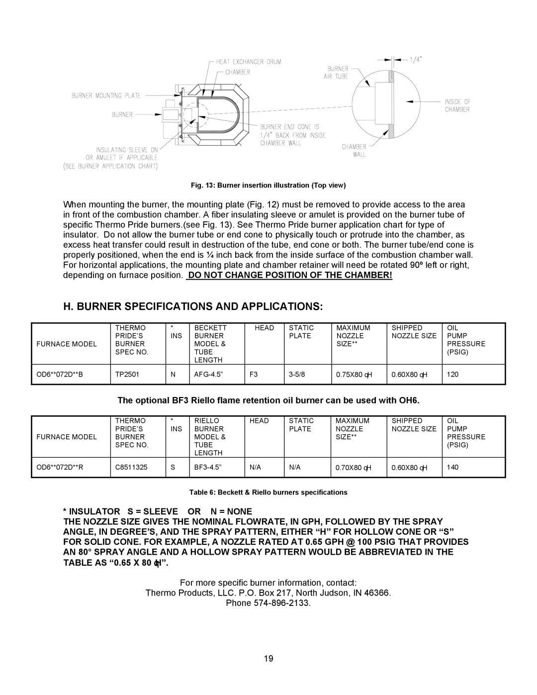 Thermo Products OD6RA072DV5B, OD6FA072DV5R Burner Specifications and Applications, Burner insertion illustration Top view 