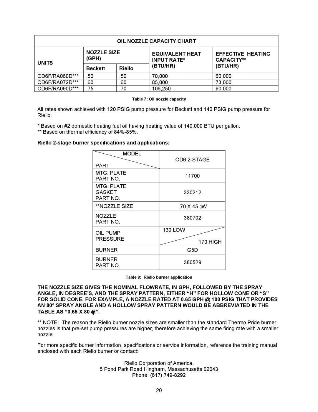 Thermo Products OD6FX072DV5R, OD6FA072DV5R Beckett Riello, Riello 2-stage burner specifications and applications 