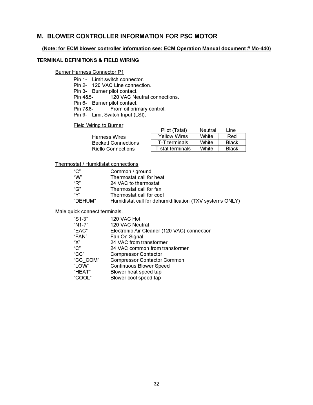 Thermo Products OD6RA072D48R Blower Controller Information for PSC Motor, Terminal Definitions & Field Wiring 