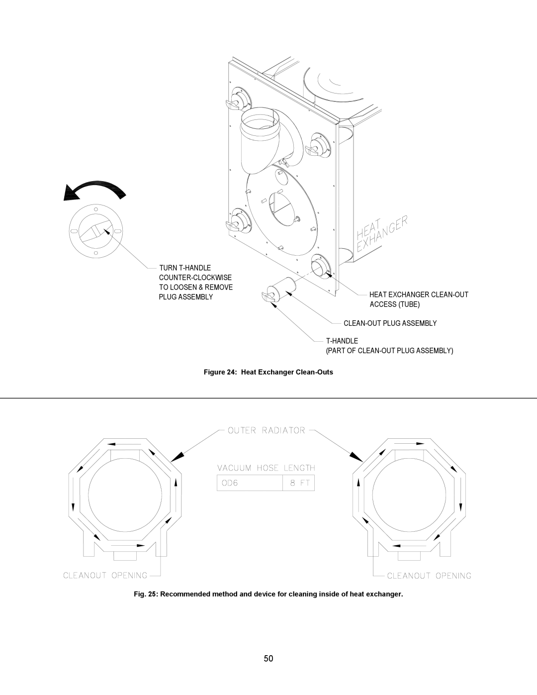 Thermo Products OD6FX072DV5R, OD6FA072DV5R, OD6RX072DV5R, OD6RA072DV5B, OD6RA072D48B, OD6RA072D48R Heat Exchanger Clean-Outs 