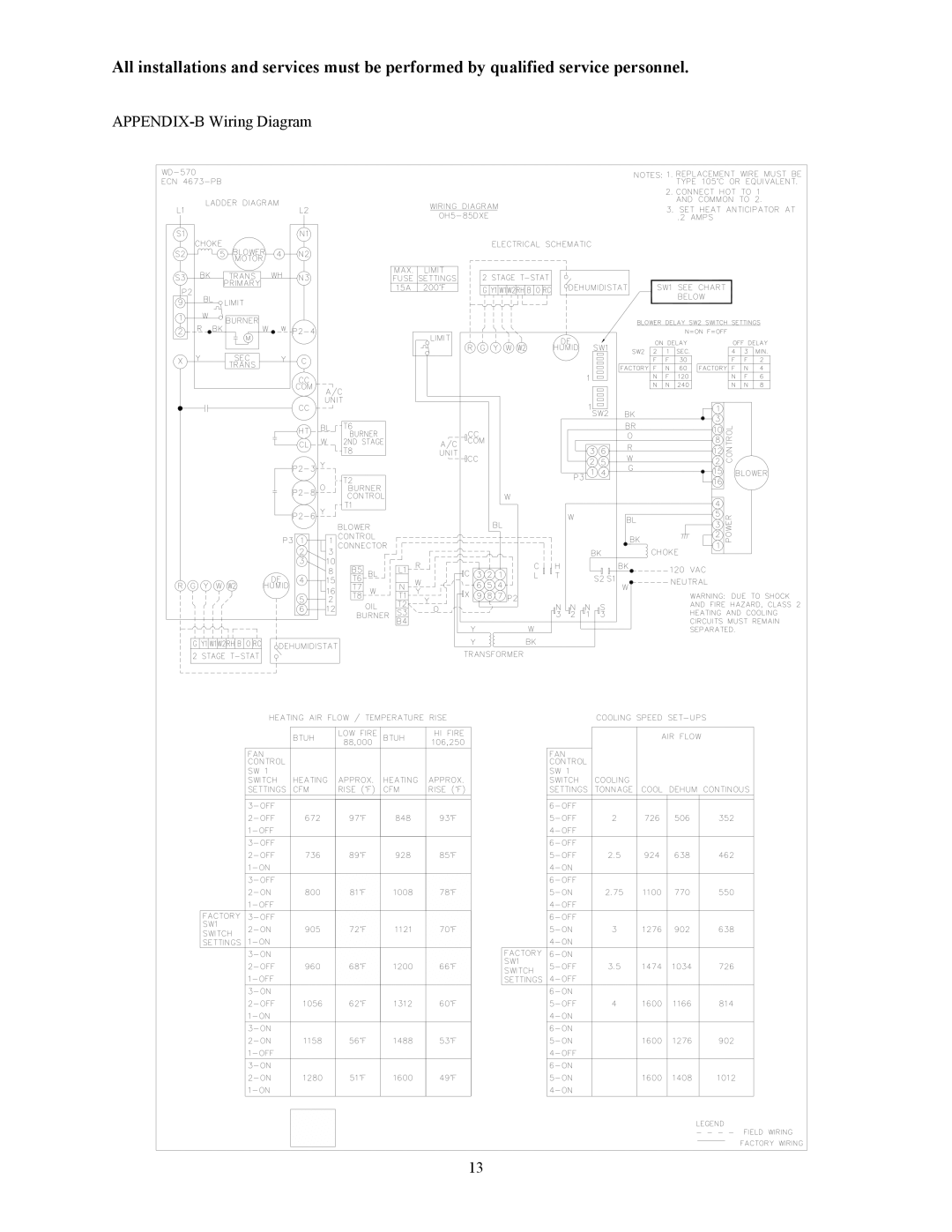 Thermo Products OH5-85DXE operation manual APPENDIX-B Wiring Diagram 