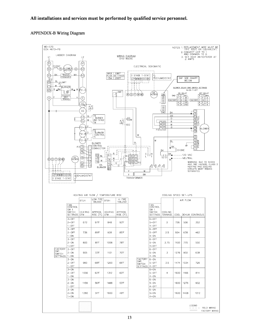 Thermo Products OH5-85DXE operation manual APPENDIX-BWiring Diagram 