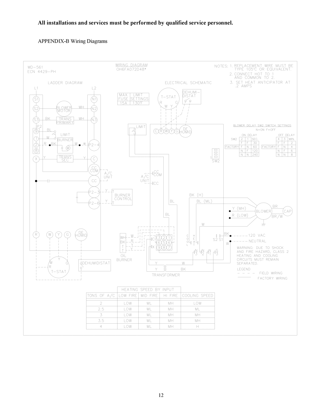 Thermo Products OH65FA072D48R, OH65FA072DV4R, OH65FA072DV4B, OH65FA072D48B operation manual APPENDIX-B Wiring Diagrams 