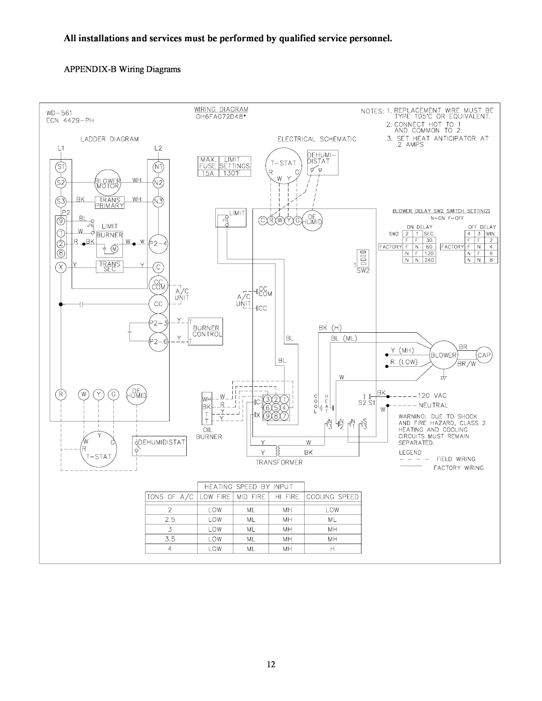 Thermo Products OH65FA072D48R, OH65FA072DV4R, OH65FA072DV4B, OH65FA072D48B operation manual APPENDIX-BWiring Diagrams 12 