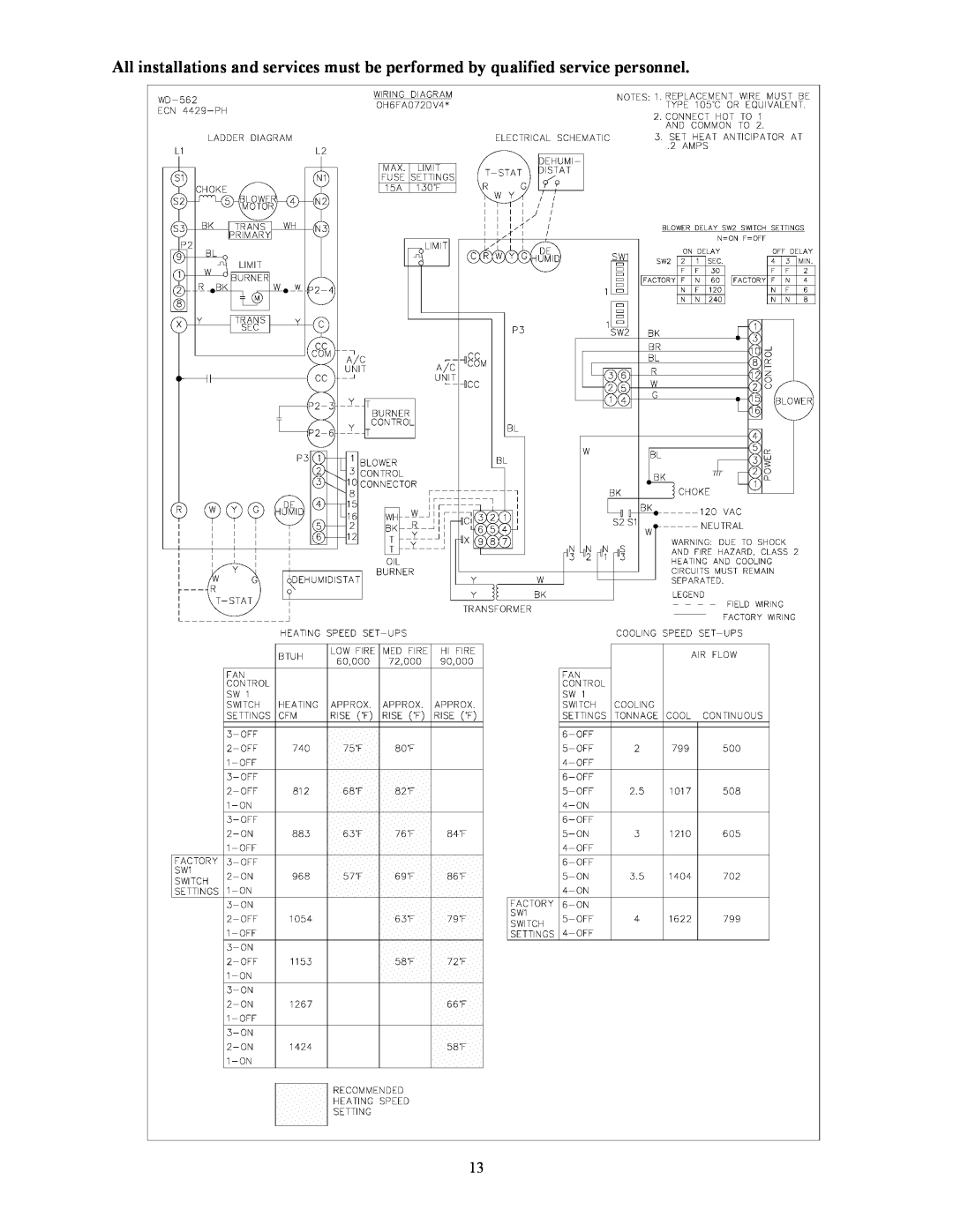 Thermo Products OH65FA072DV4R, OH65FA072DV4B, OH65FA072D48B, OH65FA072D48R operation manual 
