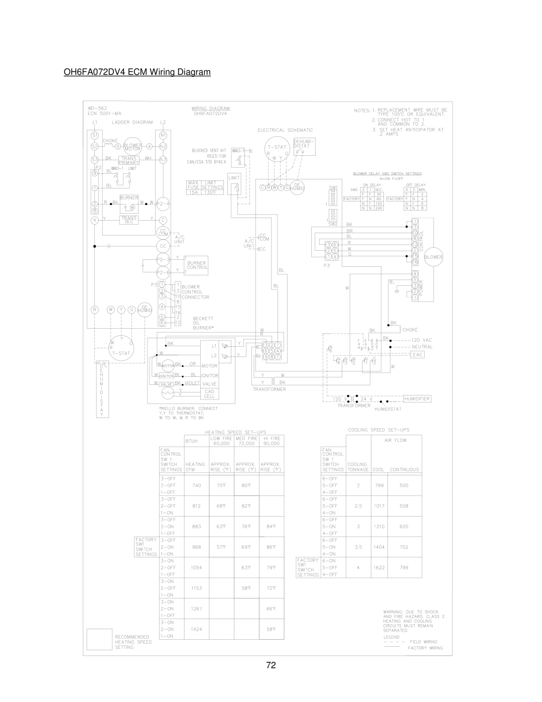 Thermo Products OH8FA119D60B, OH8FA119DV5R, OH8FA119D60R, OH6FA072D48B, OH6FA072D48N OH6FA072DV4 ECM Wiring Diagram 