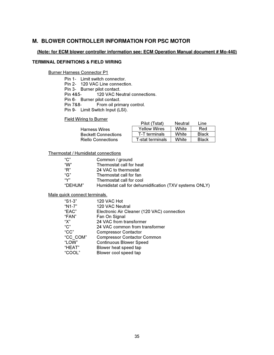 Thermo Products OH6FA072DV4N Blower Controller Information for PSC Motor, Terminal Definitions & Field Wiring 